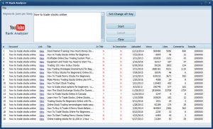 youtube rank analyzer plr software