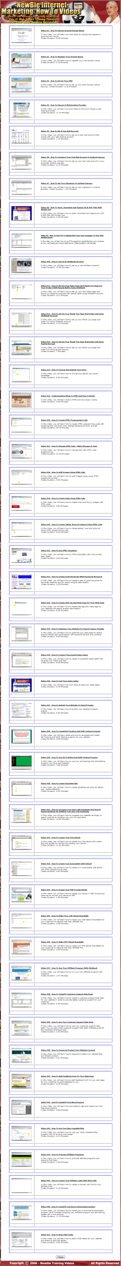 Newbie Internet Marketing How To Videos (47) MRR - Image 4