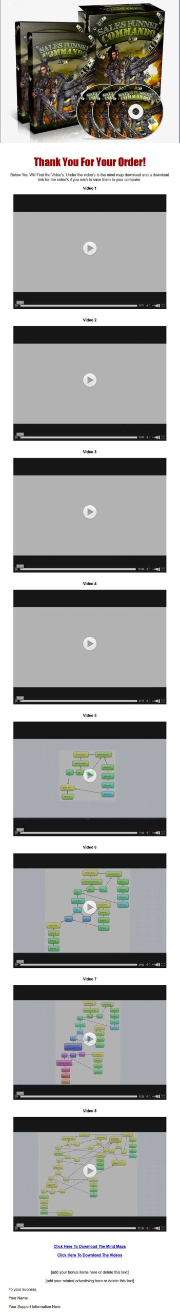 sales funnel commando plr ready to sell