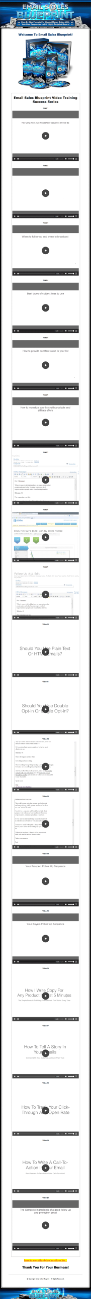 Email Sales Blueprint PLR Videos Ready To Sell - Image 3