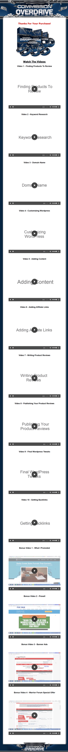 affiliate commission overdrive plr ready to sell