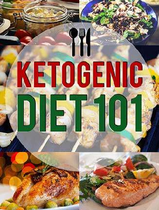 Ketogenic Diet Ebook and Videos with Master Resale Rights
