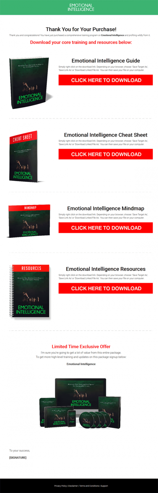 Emotional Intelligence Ebook and Videos MRR