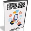 Youtube Income Streams PLR Videos with Private Label Rights