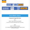 Facebook Groups Unleashed Ebook and Videos MRR