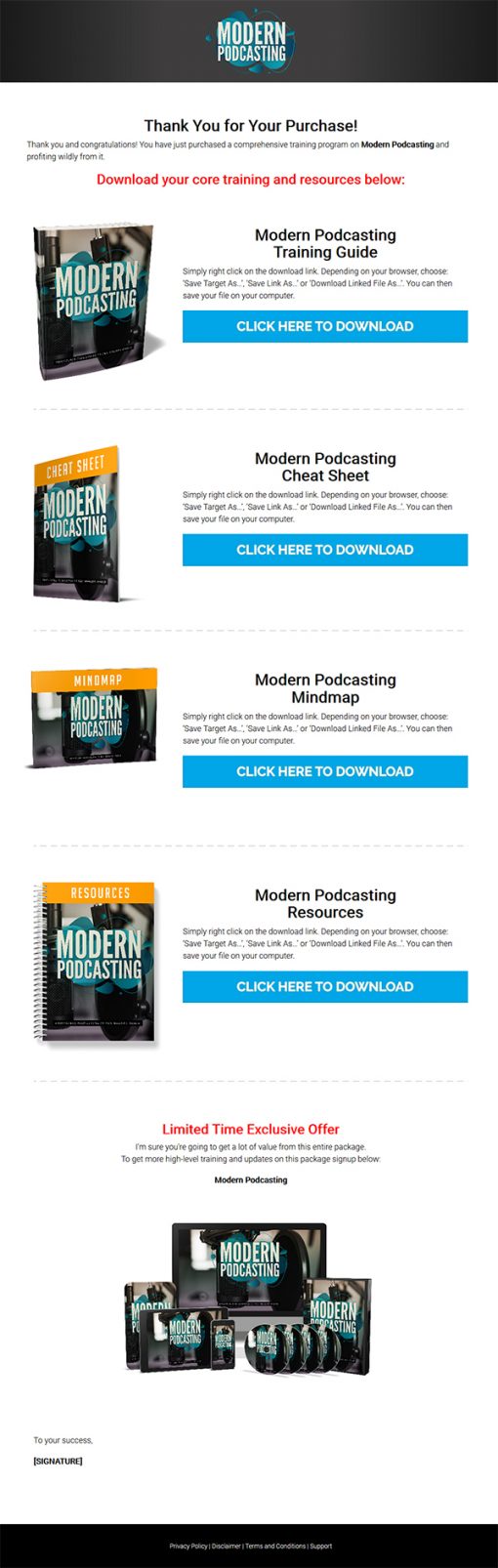 Modern Podcasting Ebook and Videos MRR