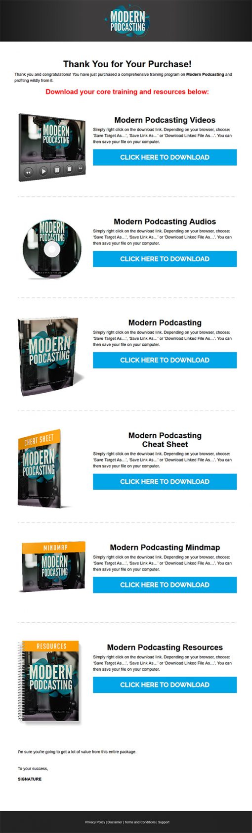 Modern Podcasting Ebook and Videos MRR