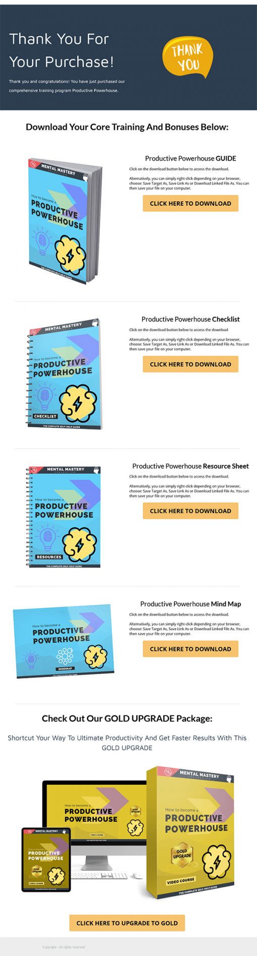 Productive Powerhouse Ebook and Videos MRR