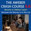 Aweber Crash Course PLR Videos and Audios