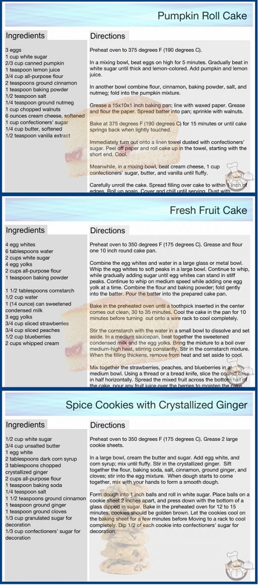Dessert Cooking Recipes PLR Graphics