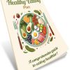 Your Healthy Eating Plan PLR Ebook