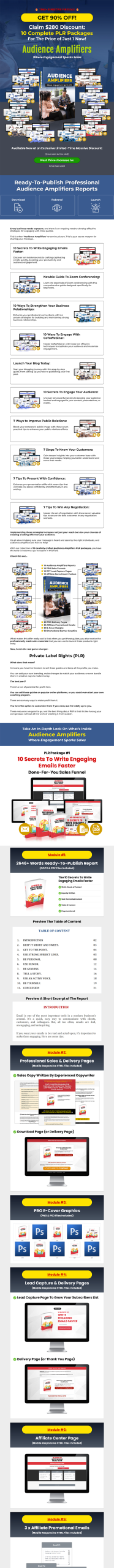Audience Amplifiers PLR Reports Package Sales