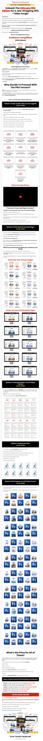 Audience Amplifiers PLR Reports Package Upsell