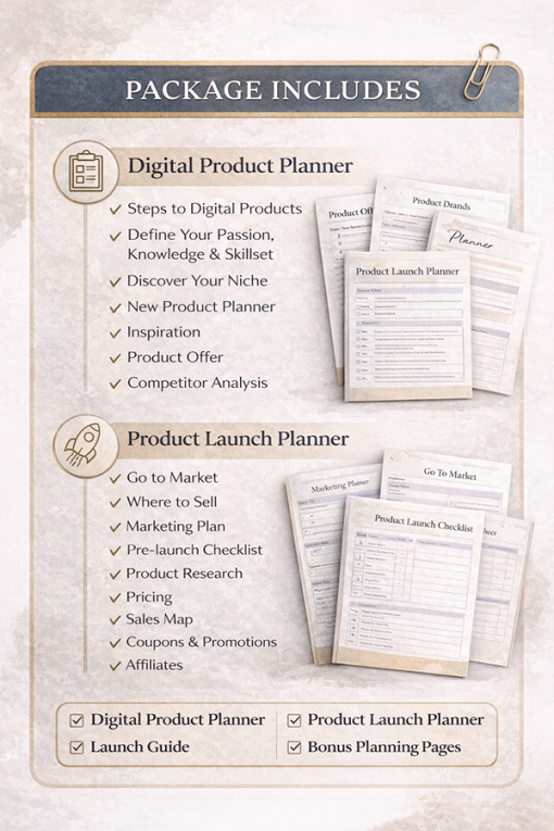 Digital Product Planner & Launch System (PLR) | The PLR Store