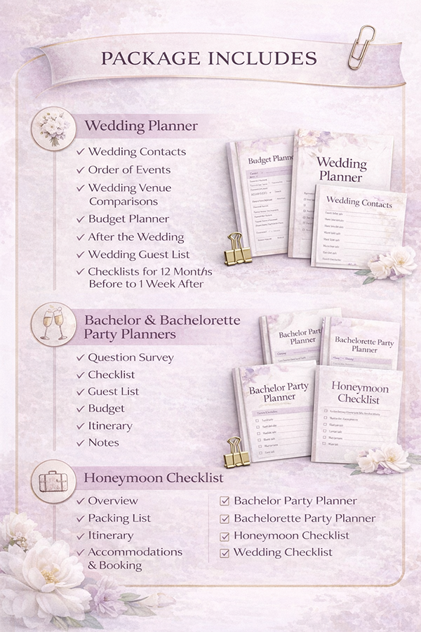 Wedding Planner Organizer System PLR Includes