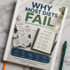 Why Most Diets Fail and What Actually Works Report PLR