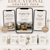 Real Estate Education Social Content MRR