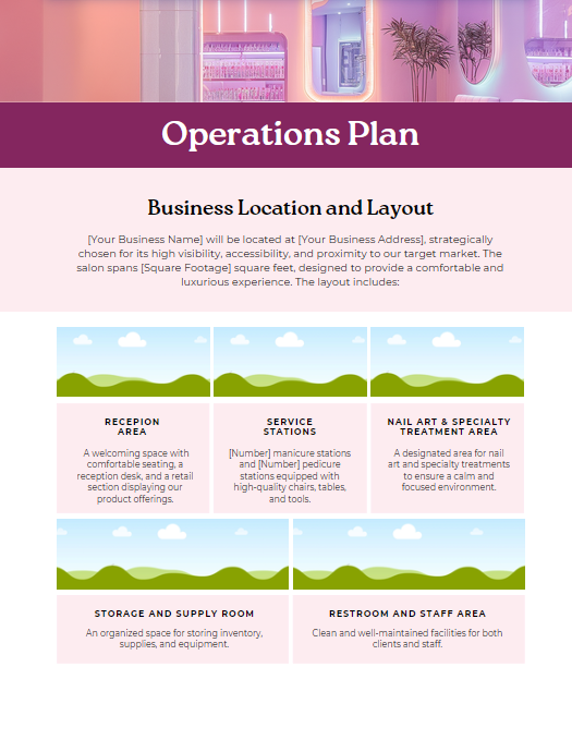 Nail Business Blueprints Bundle (PLR) - Image 4