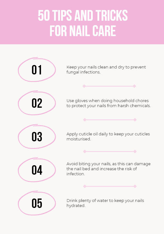 Nail Care and Art Bundle PLR