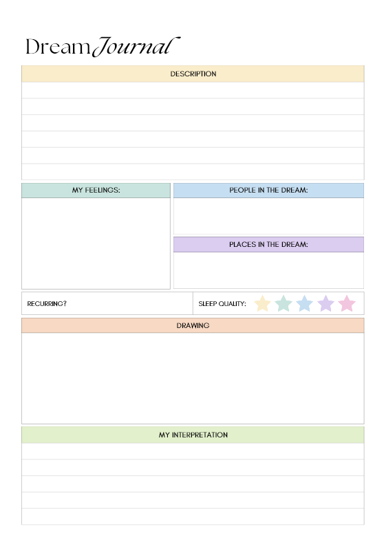 Self Care for Busy Women Planner PLR