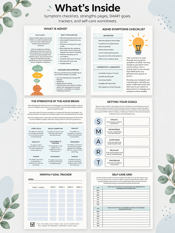 ADHD Therapy Workbook for Teens PLR What's Inside