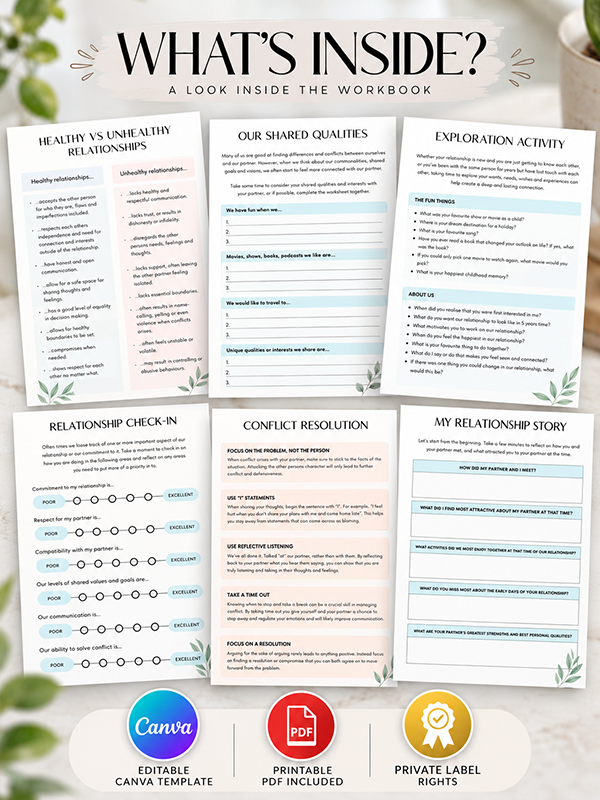 Healthy Relationship Workbook for Couples PLR What's Inside