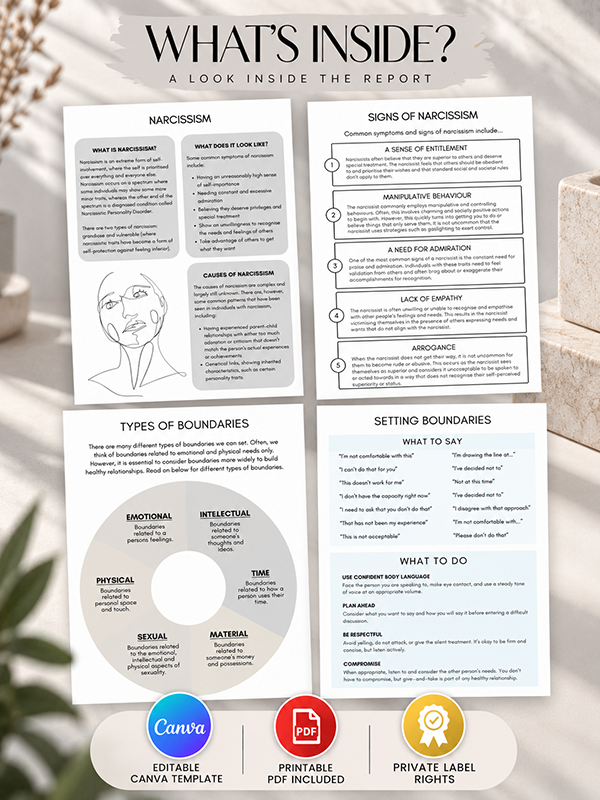 Understanding Narcissism Report PLR What's Inside